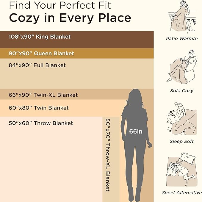 Bedsure Sherpa Blanket Twin Size for Couch - Super Soft, Cozy Fleece Thick Warm Blanket for Winter, GentleSoft Plush & Fluffy Throw Gift for Women, Home Room Decor, Black, 60x80 Inches