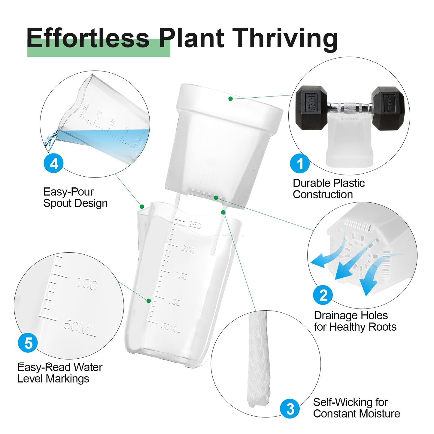 ZPAIO 24 Pack 2.5" Small Self Watering Pots for Indoor Plants, Clear Plant Pots with Drainage & Water Level, Semi Hydroponic Pots for Propagation, African Violet, Cutting and Succulents