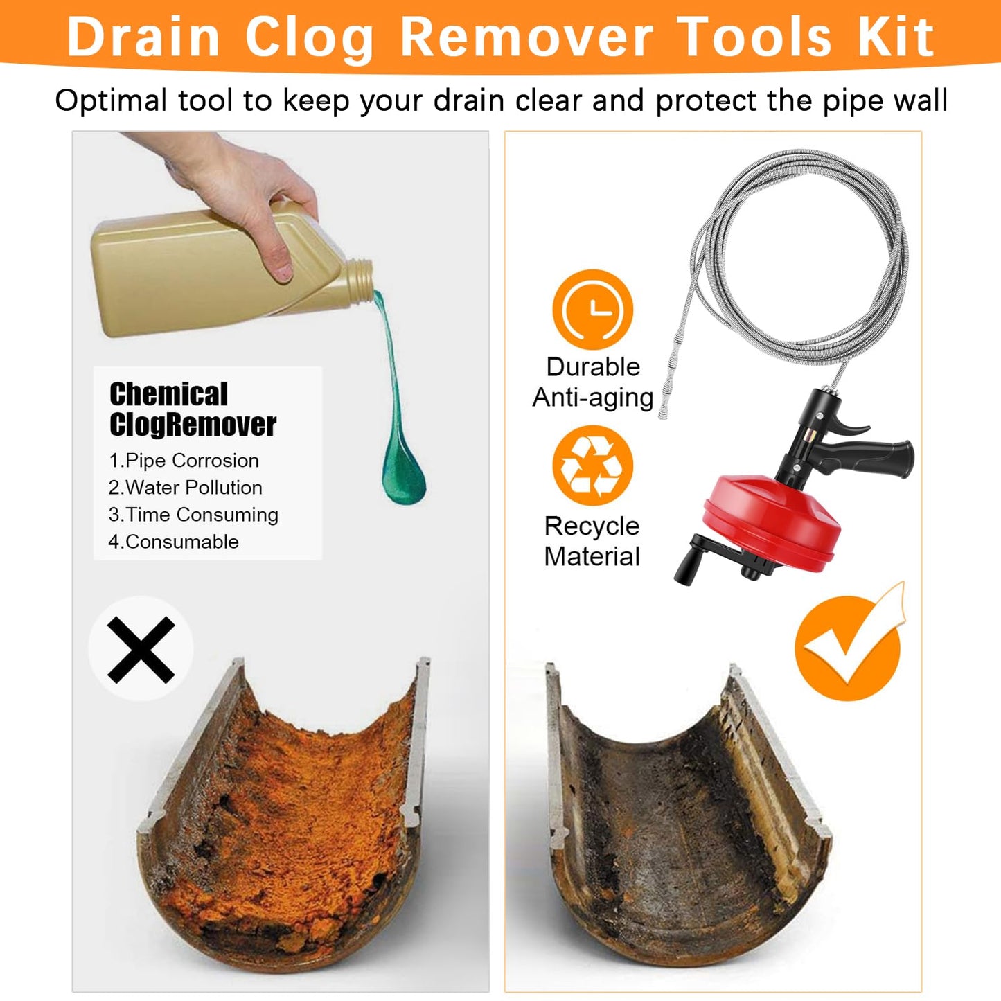 35 FT Double Mode Drain Snake Tools, 14-in-1 Drain Auger for Sink and Drain Unblocking, Plumbing Snake for Kitchen, Bathrom and Shower Sink, Snake for Real DYIs【Upgraded】