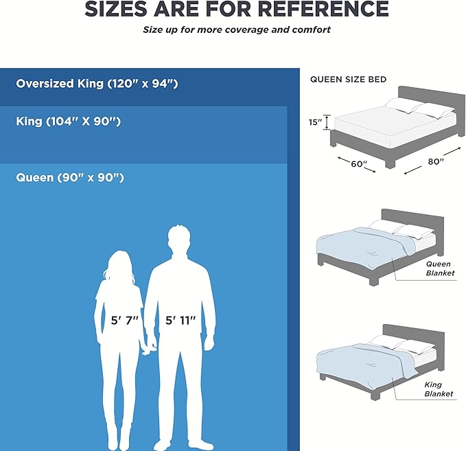 Bedsure 100% Cotton Blanket Queen Size for Bed - Breathable and Soft, Waffle Weave Blanket for Summer Spring, Dark Grey, 90x90 Inches