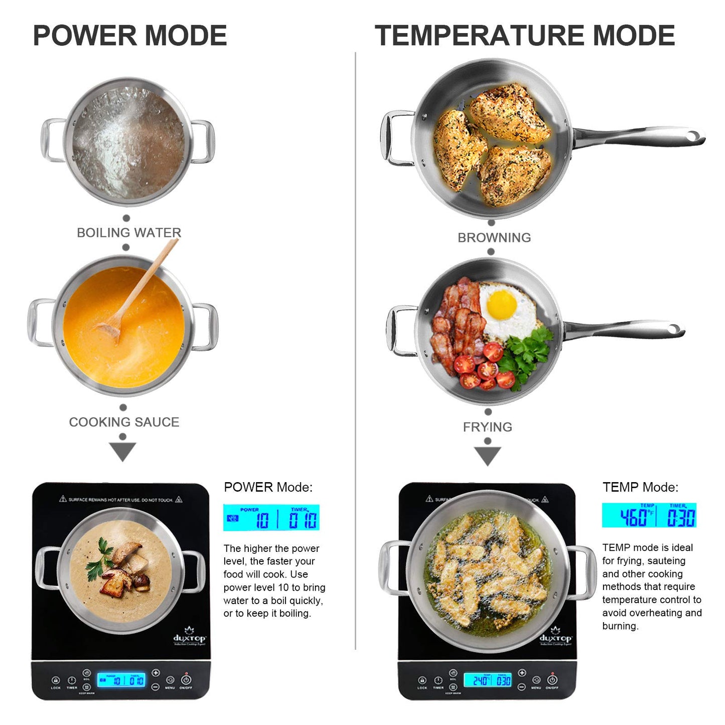 Duxtop Portable Induction Cooktop, Countertop Burner Induction Hot Plate with LCD Sensor Touch 1800 Watts, Silver 9600LS BT-200DZ