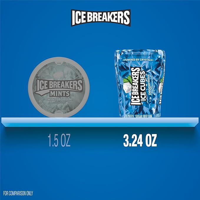 ICE BREAKERS Ice Cubes Peppermint Flavored Sugar Free Chewing Gum Bottles, 3.24 oz (6 Count, 40 Pieces)