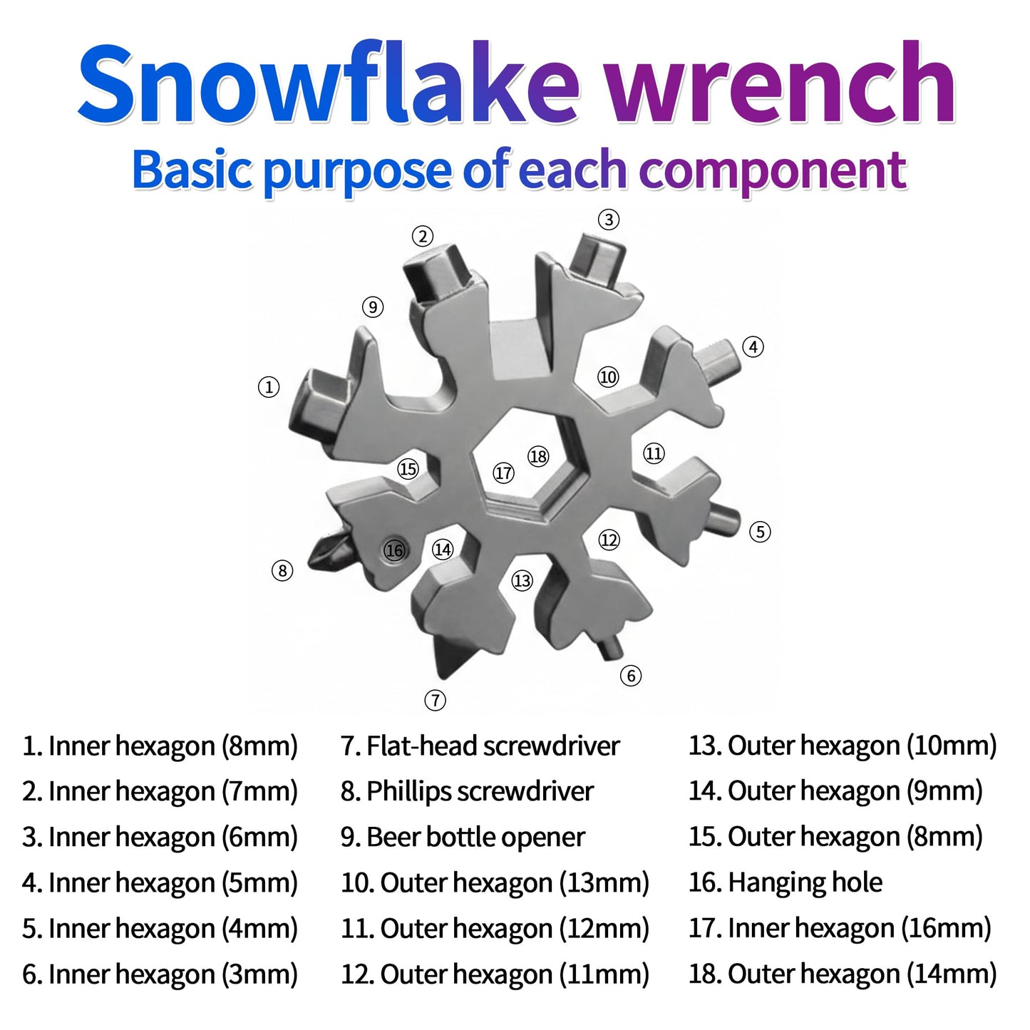 3Packs Snowflake Multi Tool, 18-in-1 Stainless Steel Snowflake Multitool for Bottle Opener and Flat Phillips Screwdriver Kit/Wrench,for Men Adults Da (3 PCS-A)