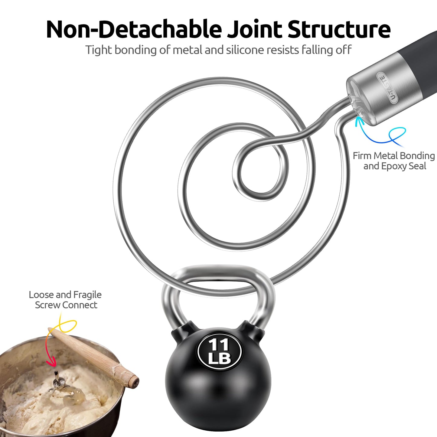 U-Taste 12.6" Danish Dough Whisk: 18/8 Stainless Steel Heavy-Duty Sourdough Mixer Tool, Food Grade Dutch Style Seamless Bread Wisk, Sturdy for Mixing, Stirring, Pressing, Kneading Thick Batter (Black)