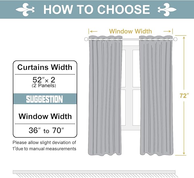ChrisDowa Grommet Room Darkening Curtains for Bedroom and Living Room - 2 Panels Set Thermal Insulated Blackout Curtains (Teal, 52W x 72L)