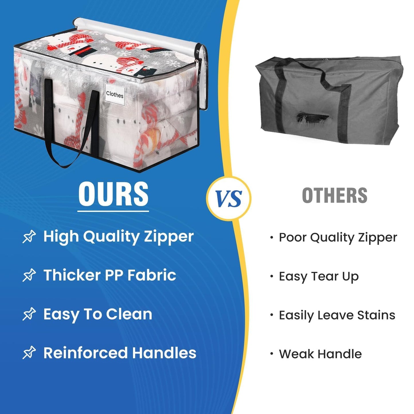 RoomHacks Heavy Duty Clear Moving Bags with Reinforced Handle and Double Zipper, Storage Totes, Packing Bags Alternative to Moving Essential and Supplies Box, Clear, Large, 6 Packs