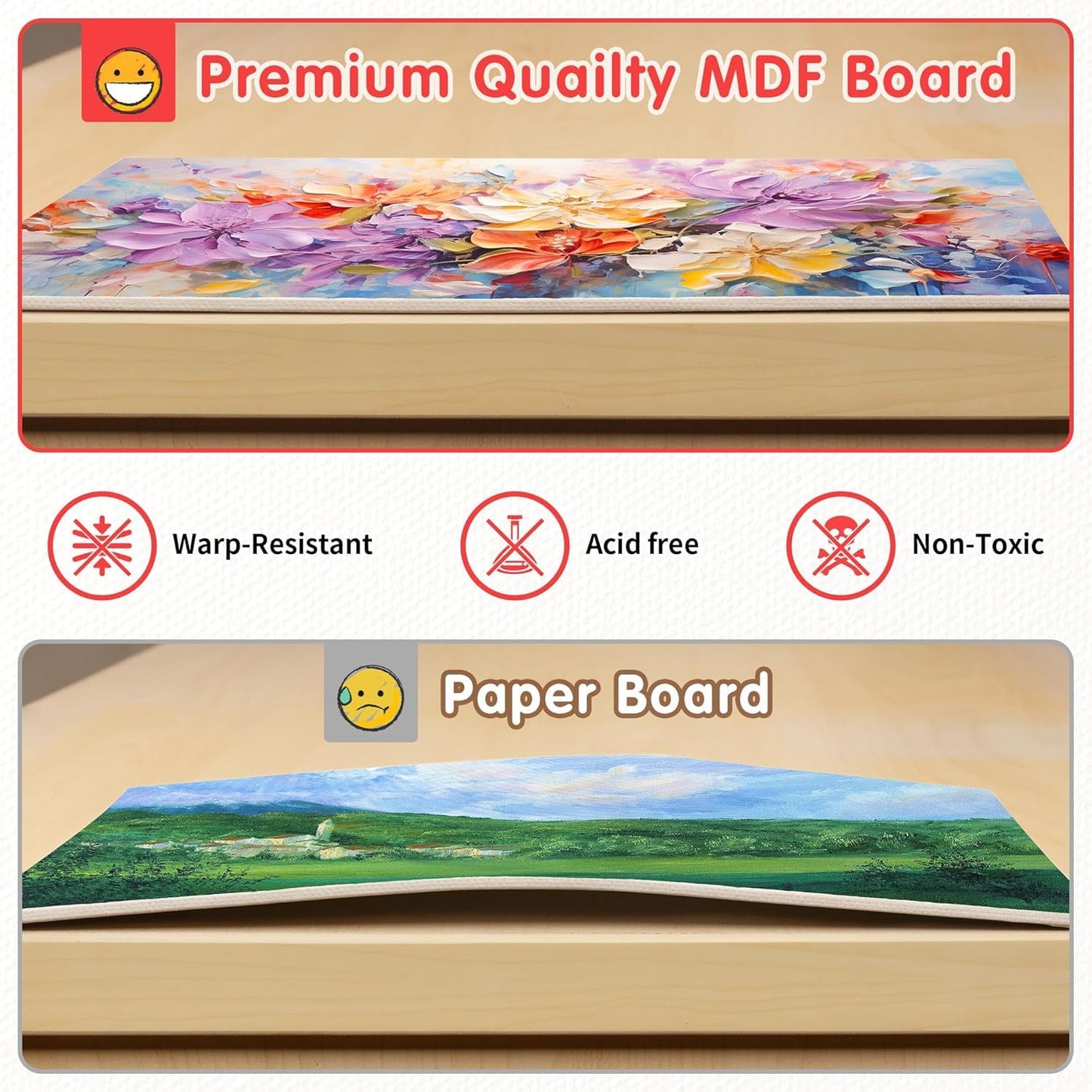 FIXSMITH Canvas Boards for Painting 5x7 Inch, Super Value 24 Pack Mini Canvases, White Blank Canvas Panels, 100% Cotton Primed, Painting Art Supplies
