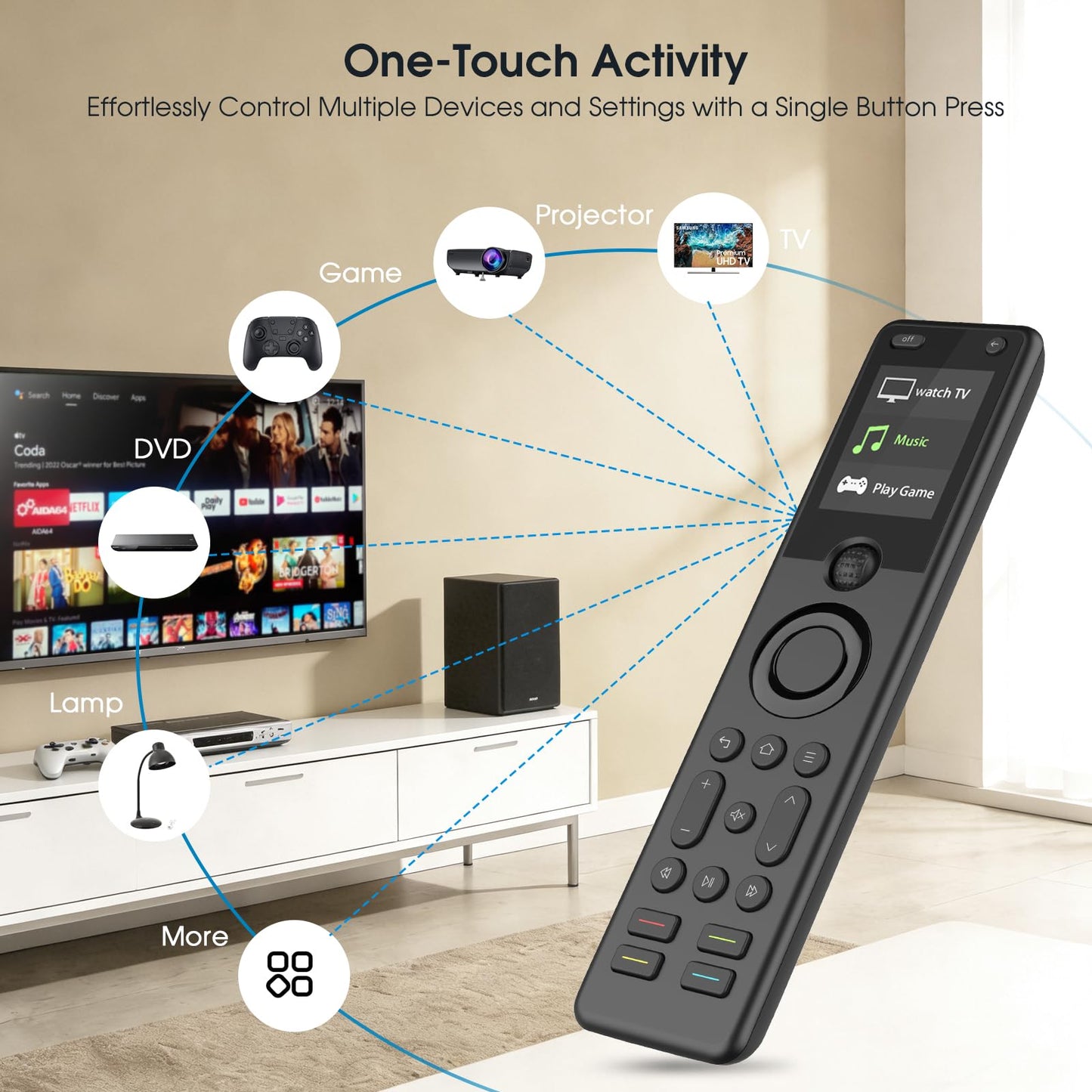SofaBaton X1S Universal Remote with Hub, All in One Universal Remote Control with SofaBaton Customize APP, One Touch Activities, Compatible with 60 Devices, Compatible with Alexa Google Assistant