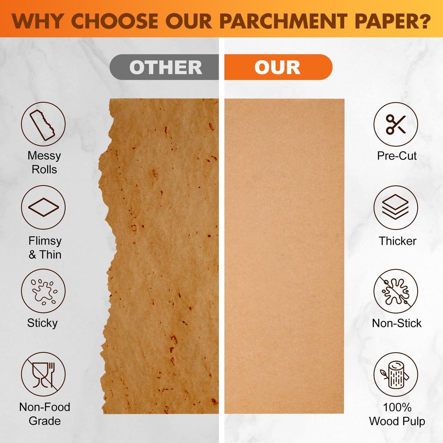 Gladify 200Pcs 12"x 16" Unbleached Parchment Paper Sheets for Baking，Pre-cut Half Baking Parchment Paper, No-Stick & No-Leak Heavy Duty Cooking Paper for Air Fryer, Oven, Wrap Bread
