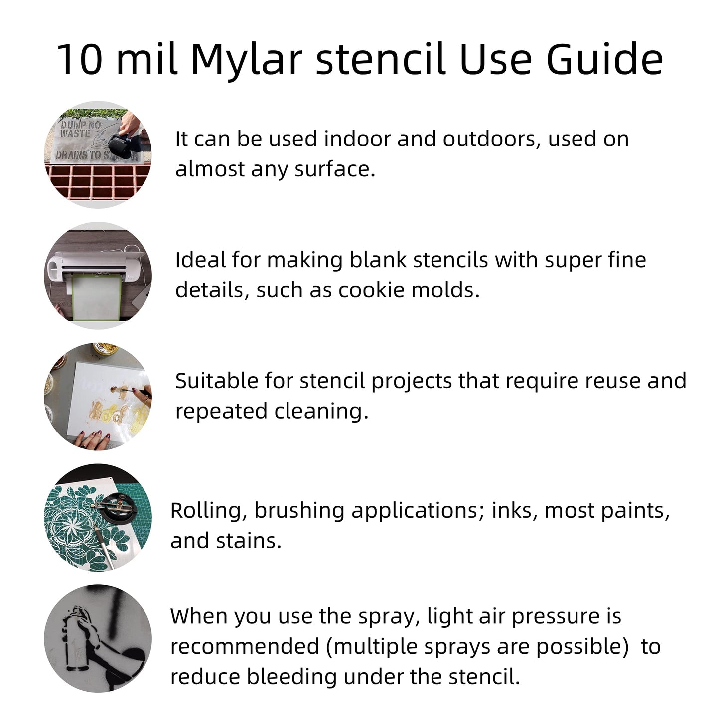 10PCS 10mil Blank Mylar Stencil Sheets,12X24 inch Milky Translucent PET Blank Stencils Sheets,Template Material for Cutting Machines, Laser Cutting, Food-Safe Craft Plastic