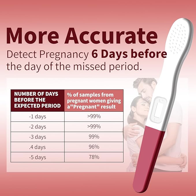 Pregnancy Test: Early Detection with Ultra High Sensitivity Home Pregnancy Midstream Test for Women Home Testing 5 Sticks + 10 Test Strips