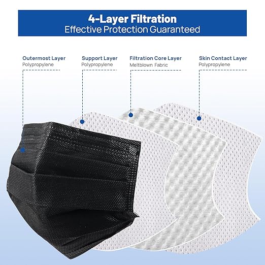 JMU Black Disposable Face Masks, (40Box, 2000Pcs) 4-Ply ASTM Level 3 Medical Mask for Adults