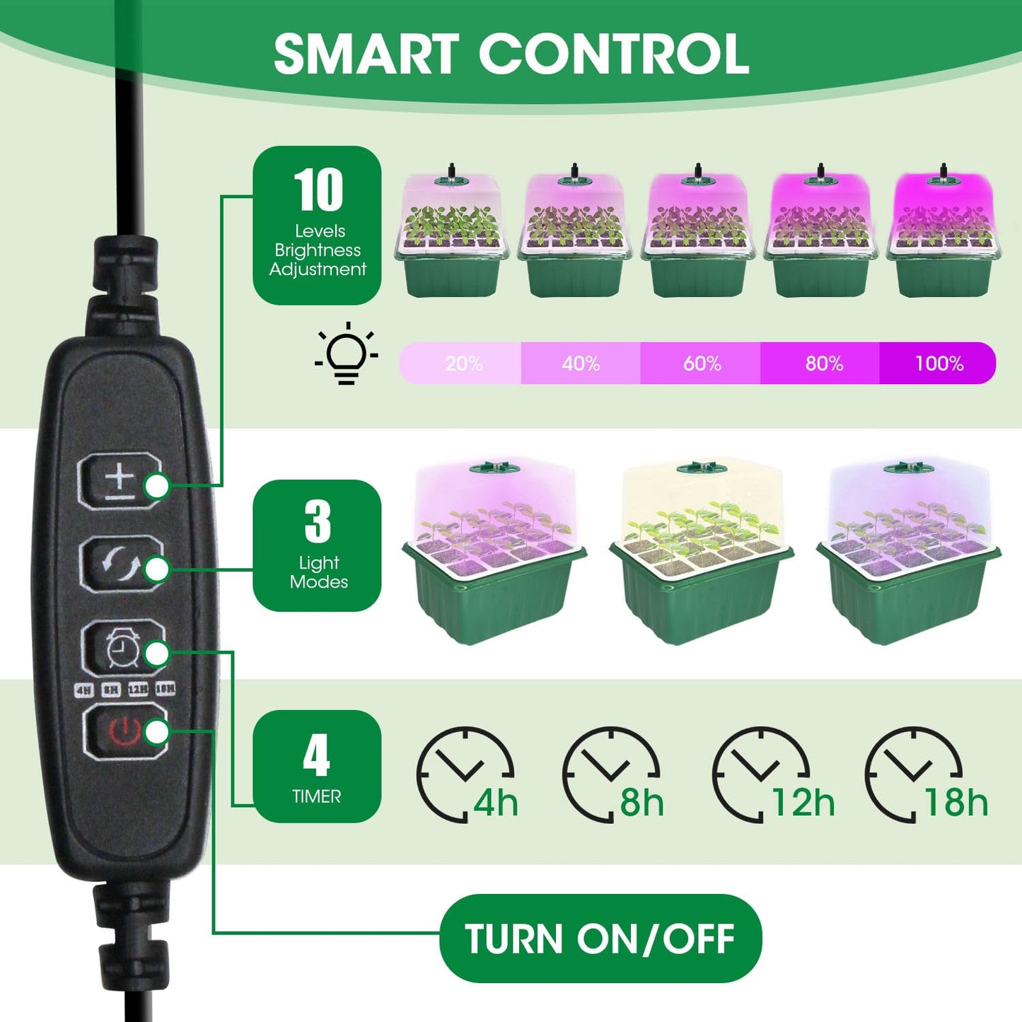 5PCS 60 Cell Self Watering Seed Starter Tray with Grow Light, Reusable Silicone Seed Starter Kit with Humidity Dome, 60 Cells Plant Germination Trays for Seeding Planting Growing（5-Pack 60-Cell）