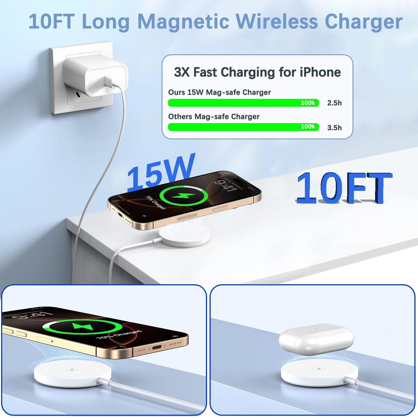 【Apple MFi Certified】Magnetic Wireless Charger,2Pack 10FT Apple Mag-safe Charger,Fast MagSafe Charging Wireless iPhone Charge Pad USB C Block Adapter for iPhone 17 Pro Max/17e/Air/16/15/14/13,Air-Pods