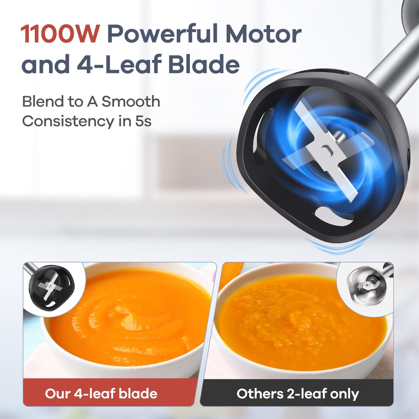 Ganiza Immersion Blender Handheld, 6 in 1 Hand Blender Stainless Steel Blade, 15 Speed Stick Blenders Electric, 800ml Mixing Beaker, 600ml Chopper, Whisk, Frother, Potato Masher
