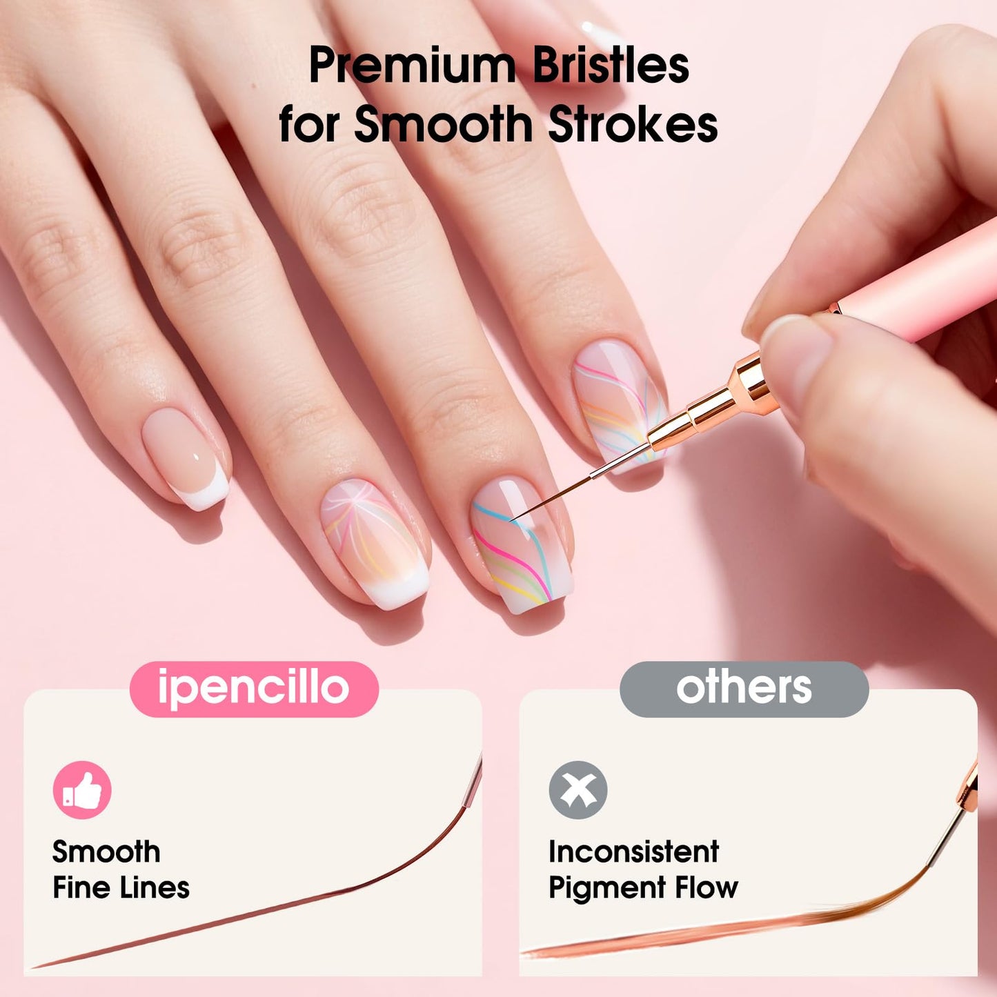 Ipencillo Nail Art Brushes, 6 Pcs Nail Liner Brushes and 6 Pcs Nail Brushes Set for Nail Art Design, Nail Brushes for Nail Art Lines, Nail Art Brushes with Cap