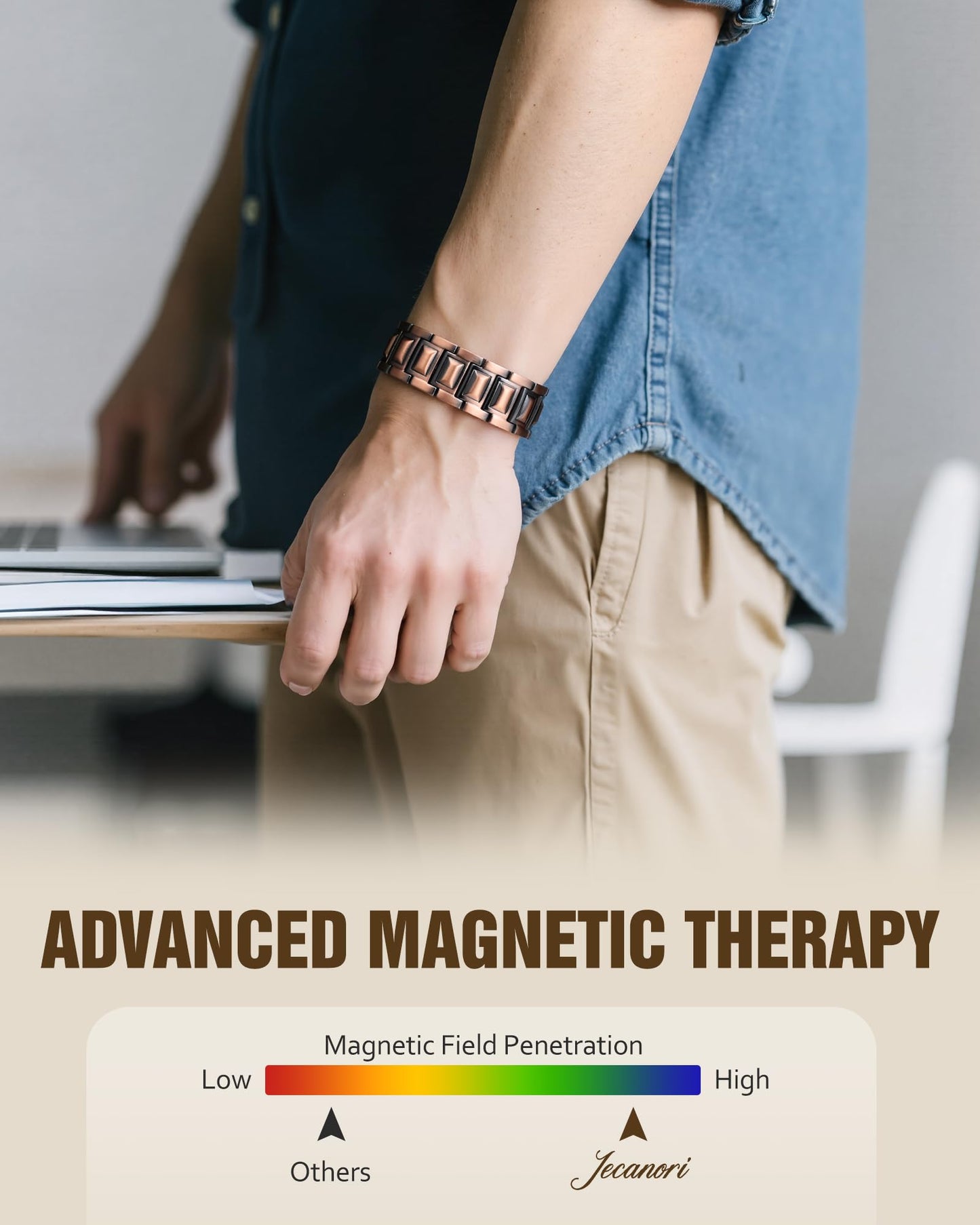 Jecanori 5X Pure Copper Magnetic Bracelet for Men - Upgraded Magnets & Butterfly Clasp, Adjustable Length with Sizing Tool
