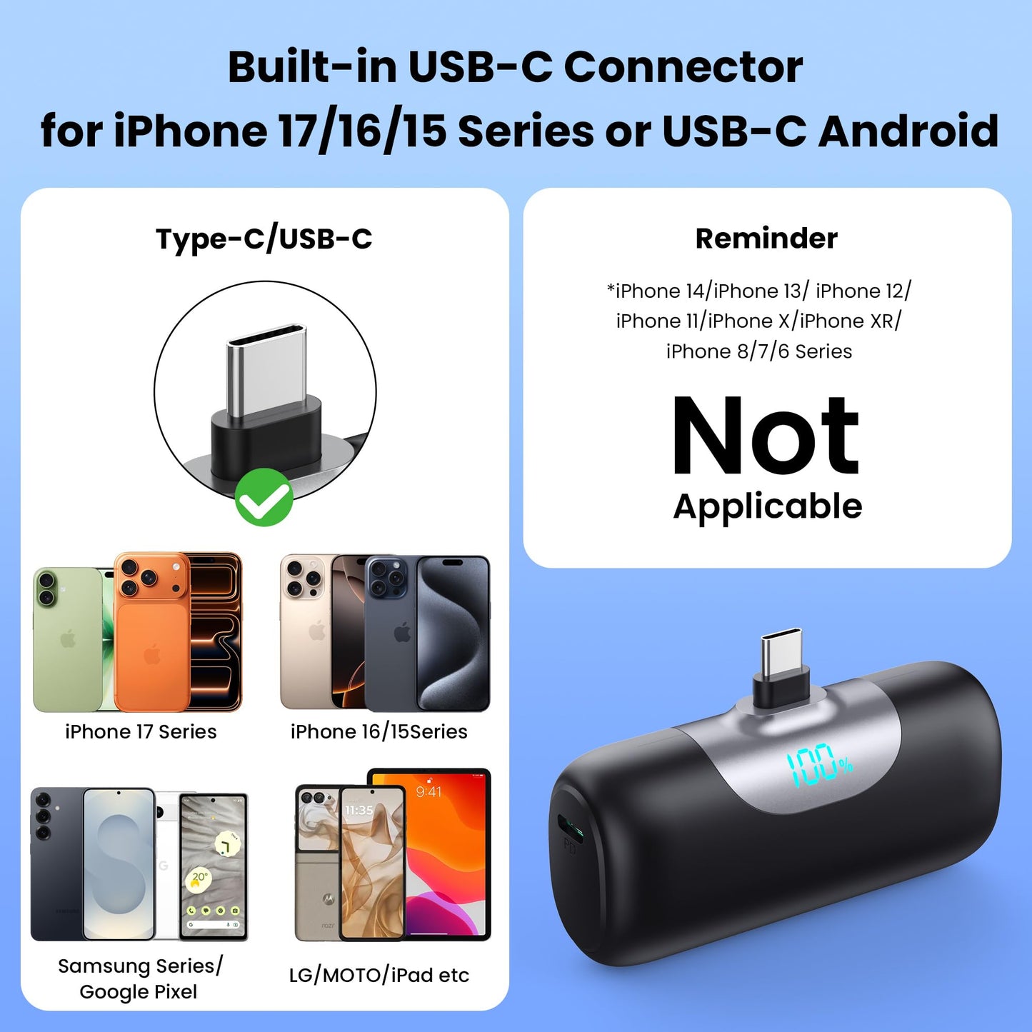 [2 Packs]Mini Portable Charger for iPhone 17/16, 5500mAh LCD Display USB C Power Bank,Fast Phone Charging Travel Pocket Size Battery Pack for iPhone 17/17 Pro/17 Pro Max/Air/16/15 Series,Android,etc