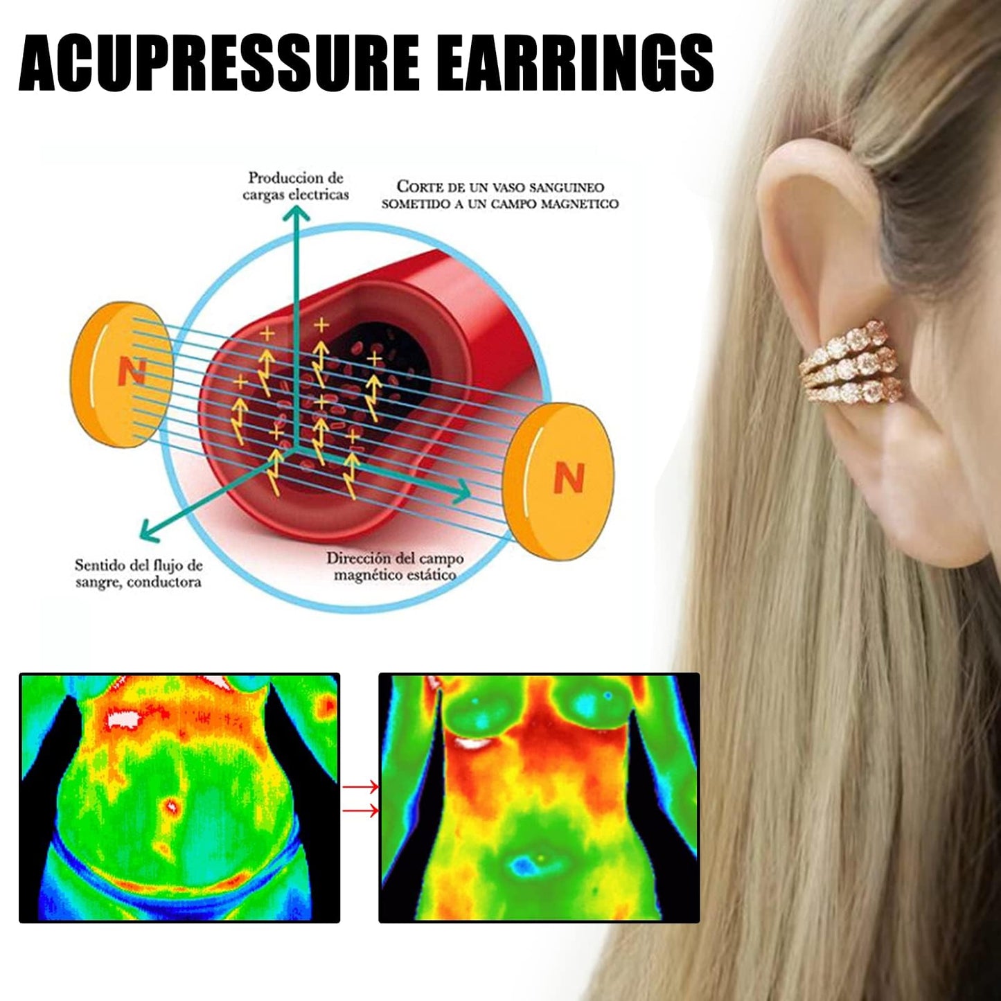 Lymphvity Earrings for Women Magnetotherapy Germanium Acupressure Earrings Lymph Drainage Therapy Earring Jewelry Set