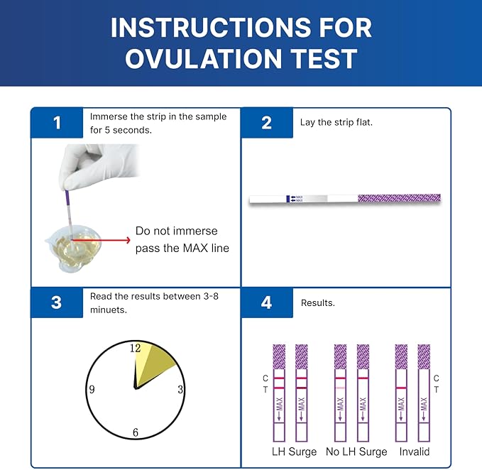 CorDx Ovulation + Early Detection Pregnancy Test Combo, Fertility and hCG Level Tracker Strips for Family Planning, Easy at Home Urine Testing, Clear and Fast Result with Over 99% Accuracy, 70 Tests