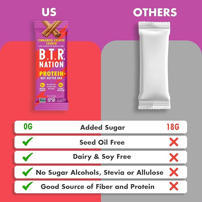 B.T.R. Nation Vegan Keto Plant Based High Protein & High Fiber Bars - Cinnamon Cashew Crunch Protein+ | 12 Bars | Low Carb & GF, Free of Sugar Alcohols, Dairy, Soy and with Powerful Superfoods!
