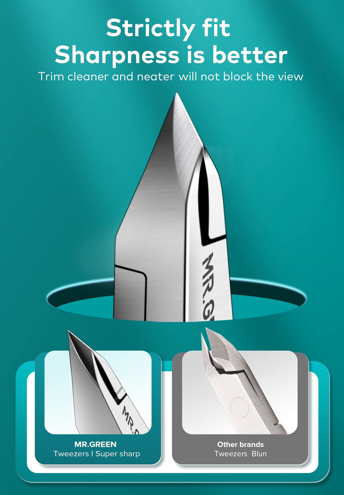Cuticle Trimmer with Cuticle Pusher,Cuticle Nipper Professional Stainless Steel Cuticle Cutter,Sharp Durable Pedicure Manicure Tools for Fingernails and Toenails