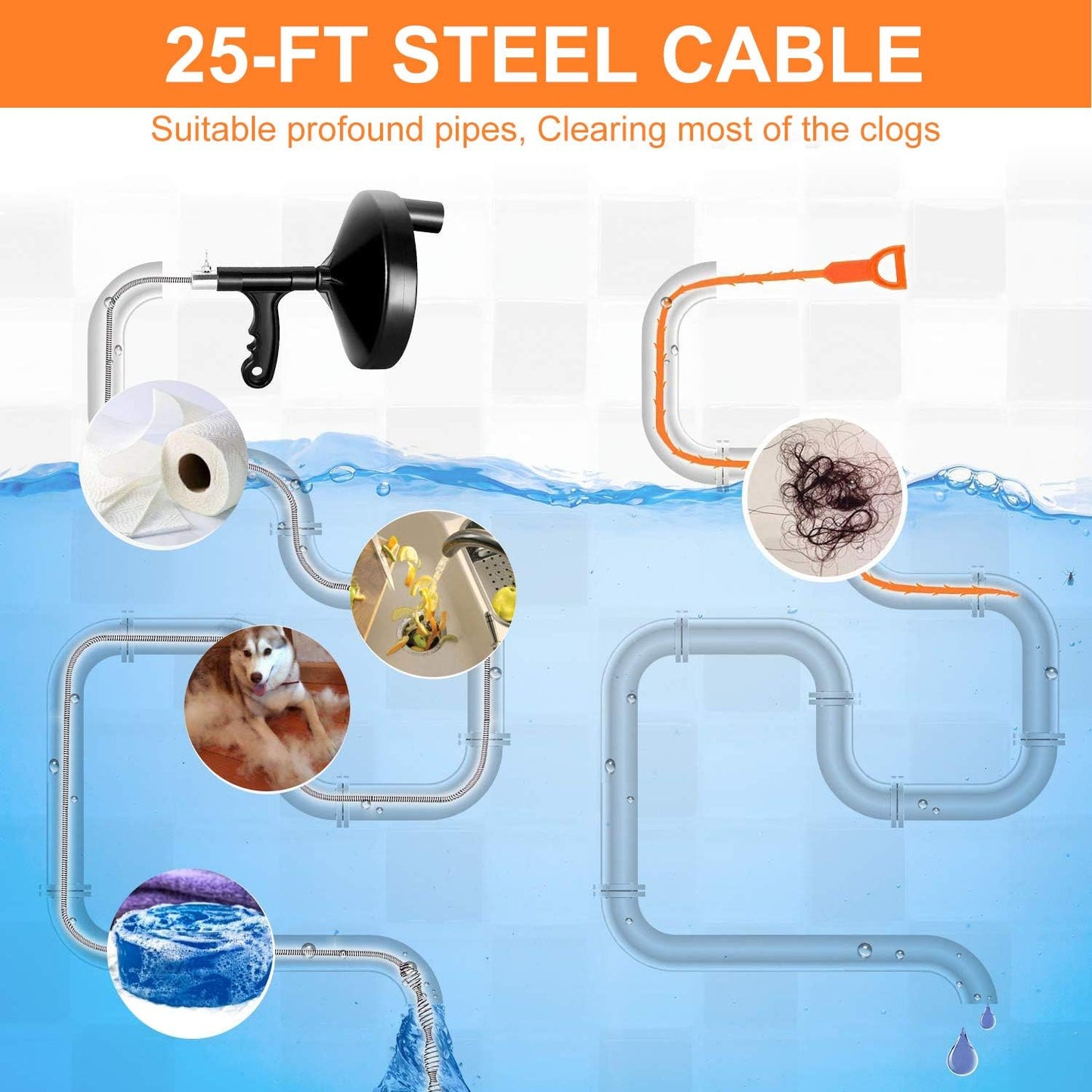 FLSEPAMB Drain Auger 25 Ft Plumbing Snake Snake Drain Clog Remove Tool Professional Sink Snake for Bathtub Drain, Kitchen Sink, Comes with Gloves and 25 Inch Snake Hair Clog Remover