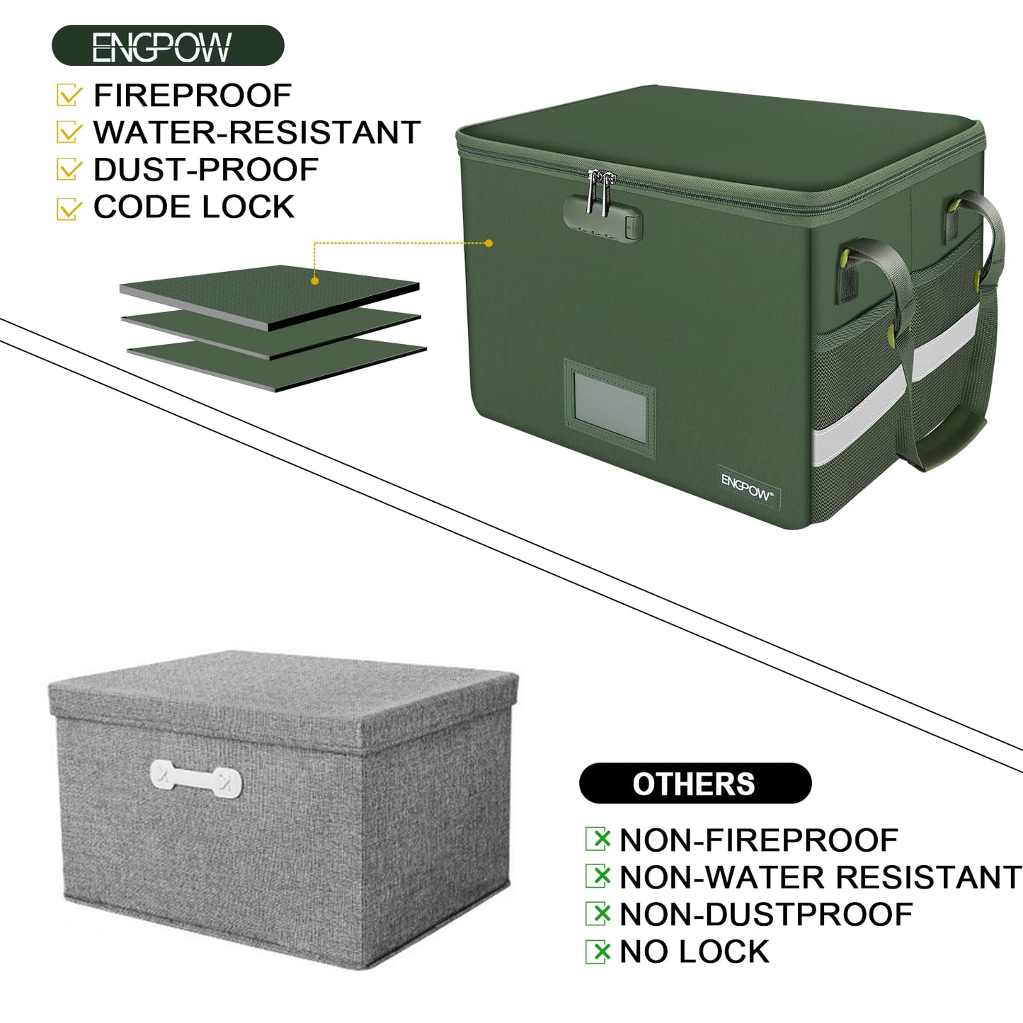 ENGPOW File Box with Lock, Fireproof Document Box with Zipper Lid, Collapsible File Storage Organizer Filing Cabinet with Handle, Portable Home Office Safe for Hanging Letter/Legal Folders, Green