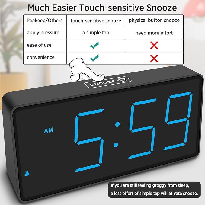 Peakeep Battery Operated Digital Alarm Clock for Bedrooms Big Numbers