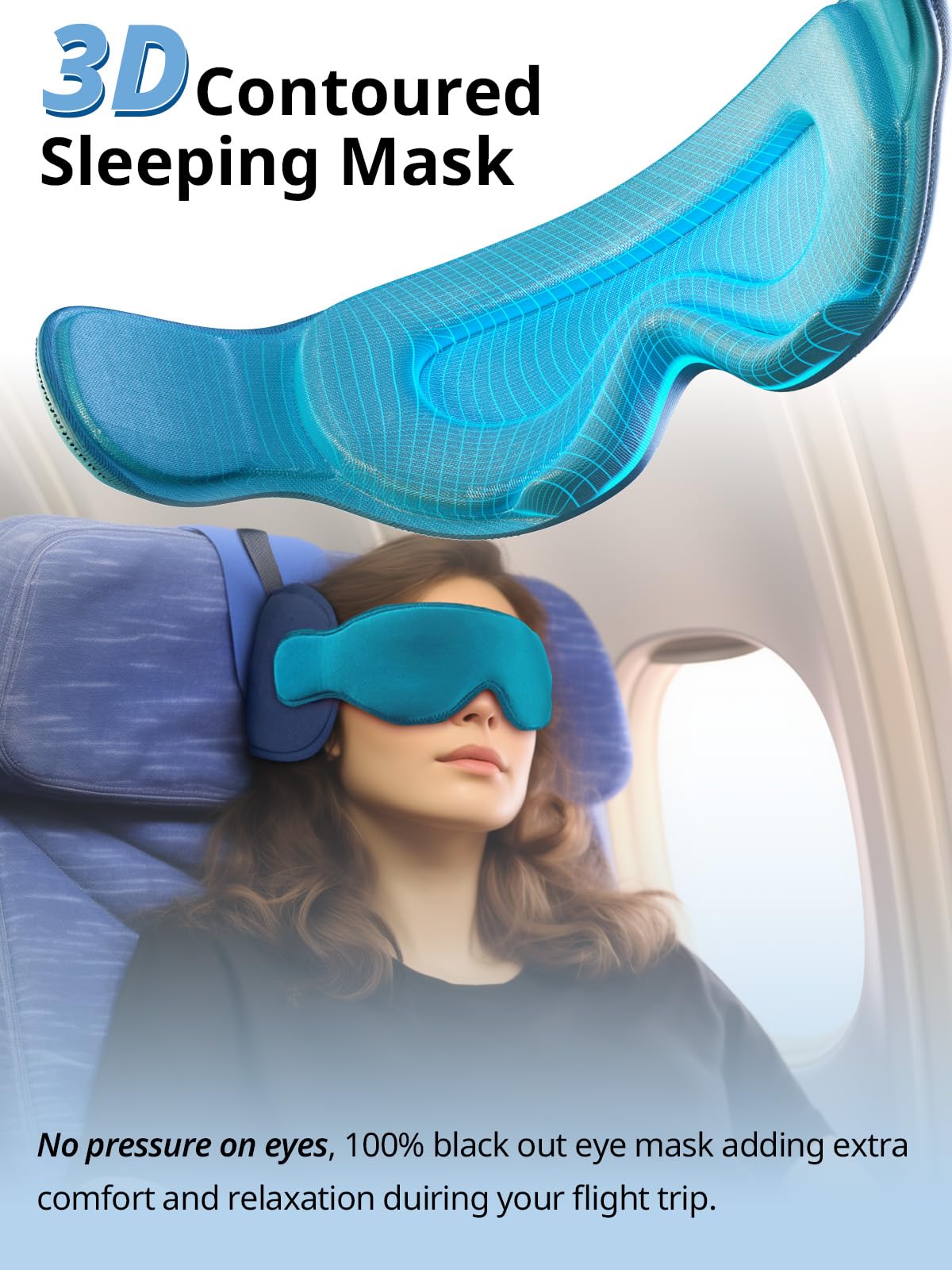 Inspireyes Travel Pillows for Airplanes, 360° Head Support for Long Flight, Soft Airplane Pillow with 3D Eye Mask for Sleeping, Stop Bobblehead, Airplane Headrest Gadgets, Lake Blue