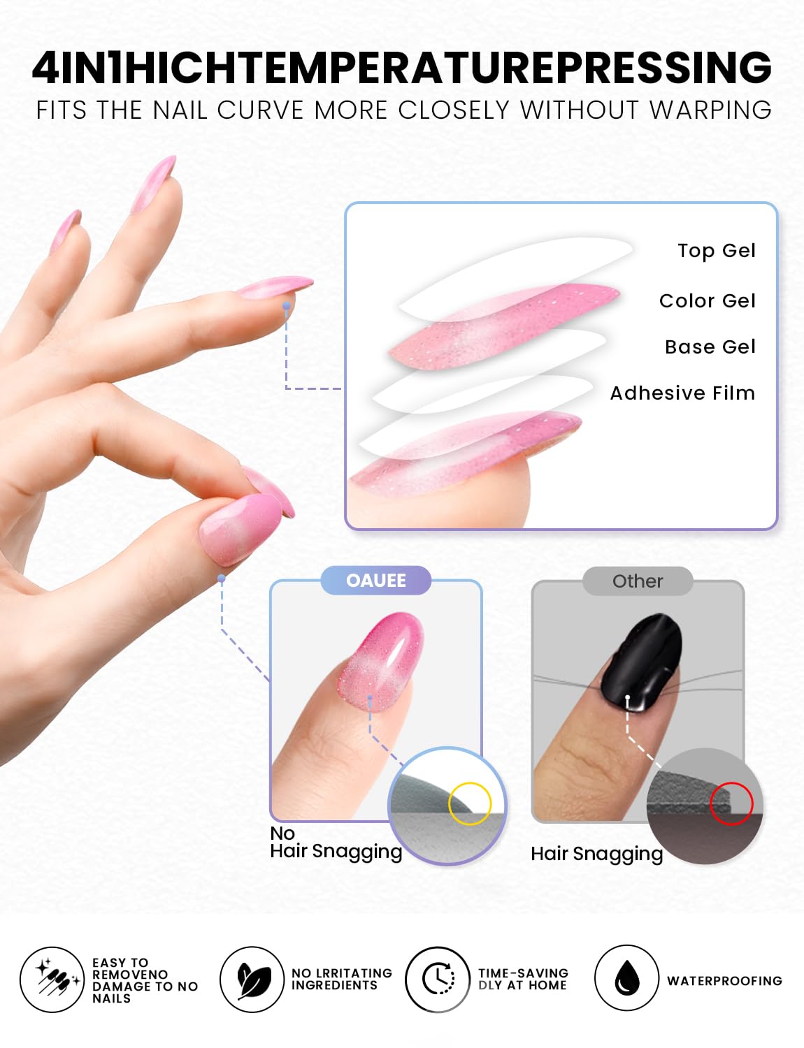 Oauee Semi Cured Gel Nail Strips | Built-In Gel Top Coat | UV Light Required | Salon Quality, Easy Application And Removal (Orchid Spark)