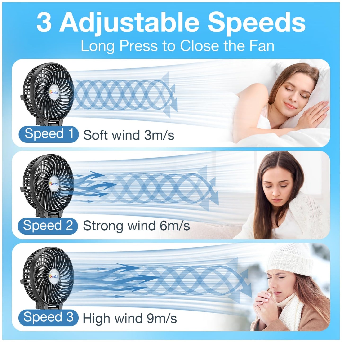 VersionTECH. Portable Handheld Fan, Powerful+Durable+4000mAh+180° Foldable, Mini Table Fans with USB Rechargeable Battery Operated Cooling Accessories for Personal Use, Travel, Office Black