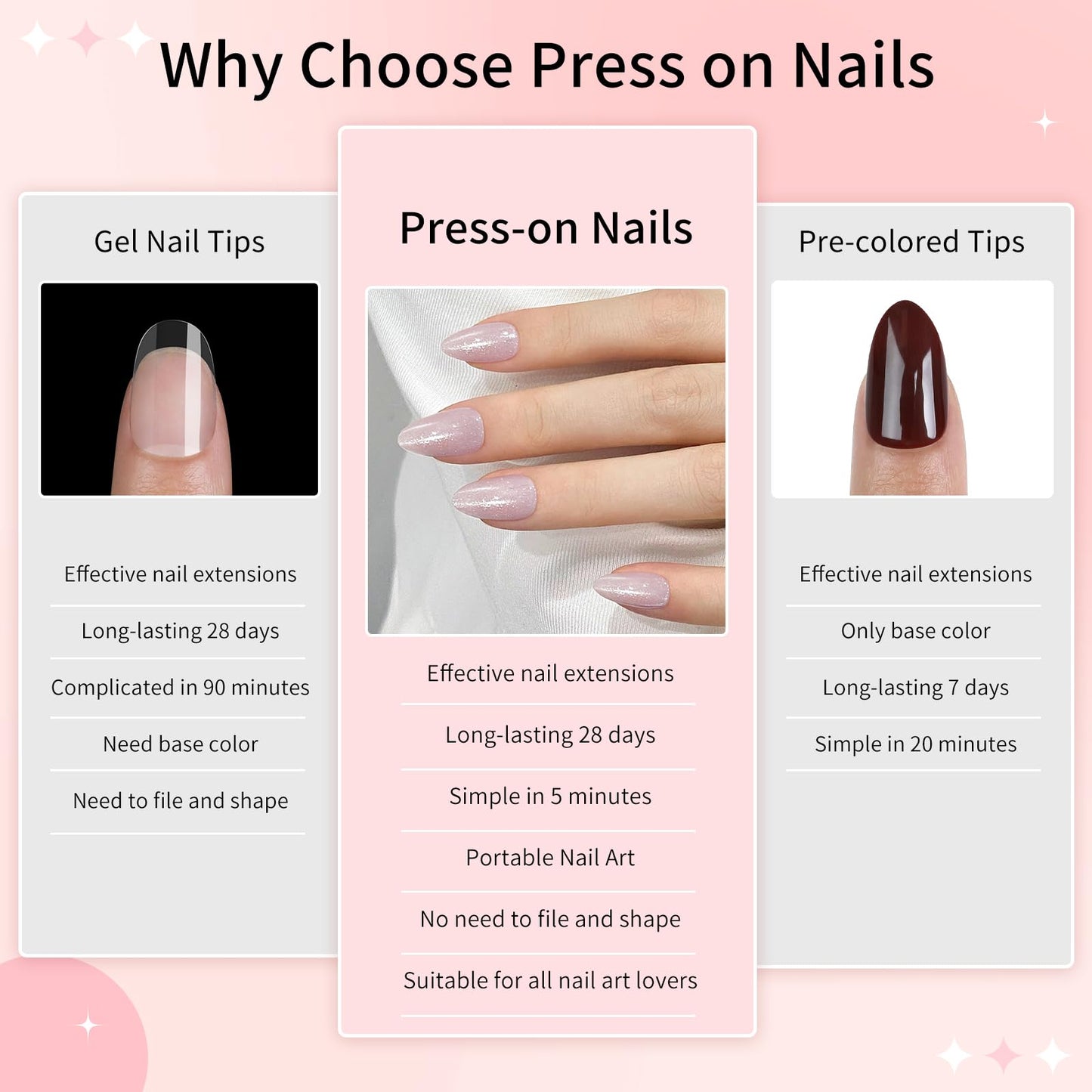 Almond Cat Eyes Press On Nails,12 Sizes - 24 Pcs Soft Gel Light Purple Medium Fake Nails Kit with Nail Glue, Natural Reusable Stick On False Nails for Women and Girls (Skycloud Light Purple) SK0763