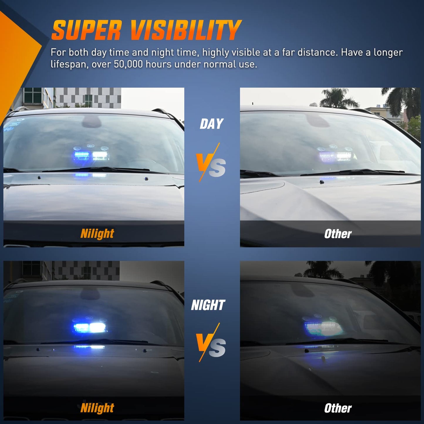 Nilight Blue and White Emergency Strobe Lights Windshield Hazard Warning Safety Flash Light with Suction Cups Super Bright LED for Police Enforcement Firefighters Vehicle Truck