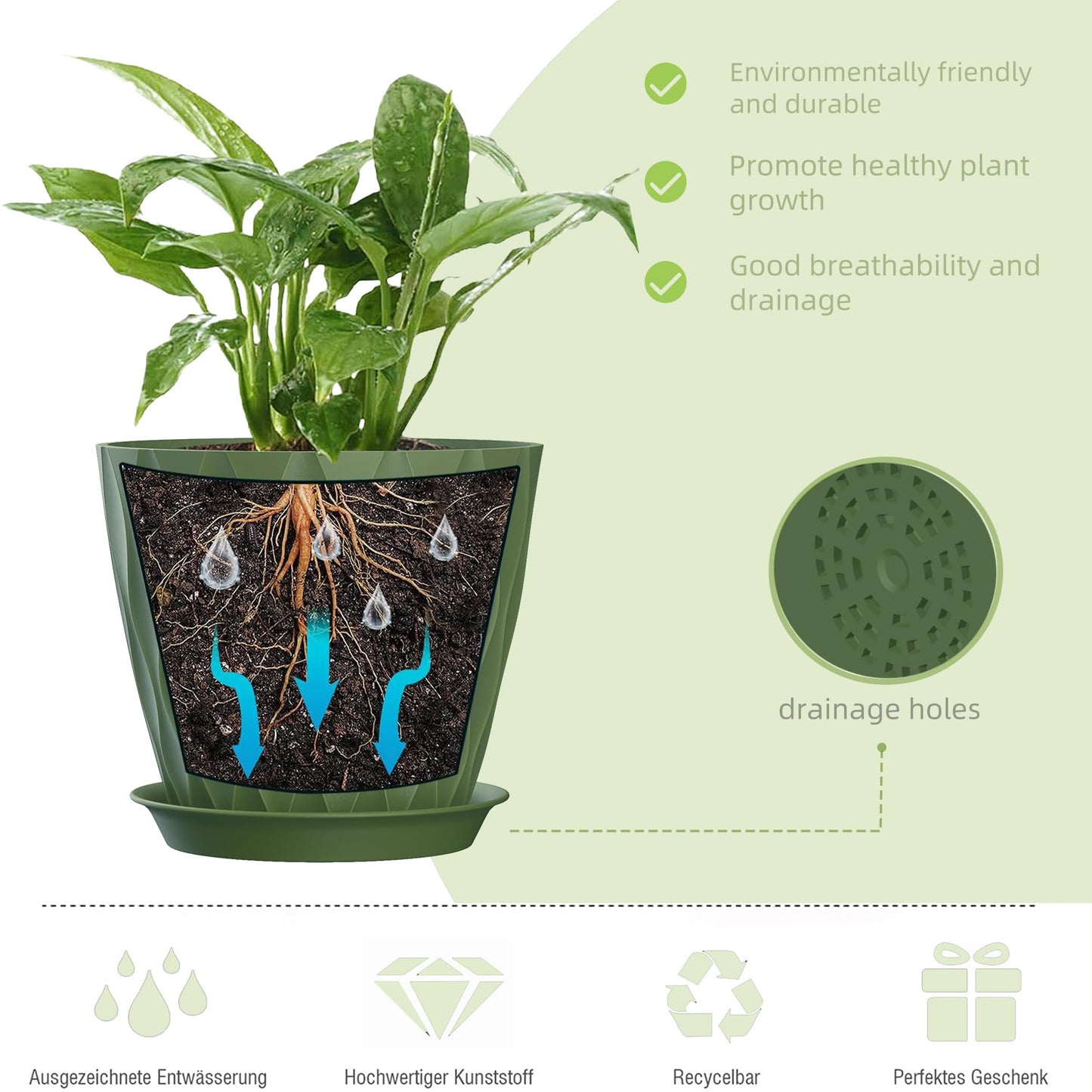 SQKH 4/4.5/5/5.5/6/6.5/7 Inch Plant Pots,7 Pack Flower Pots with Drainage Holes and Trays,Plastic Planters for Indoor Outdoor Plants Growth,Multicolor