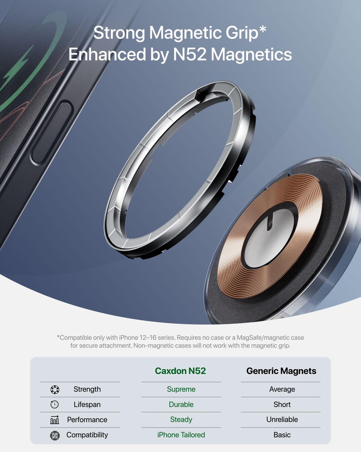 3 in 1 Wireless Charging Station with Qi2 Magnetic Charger for iPhone 16 Pro/16/16 Pro Max/15 Pro/15/15 Pro Max, for Apple Watch 9/Ultra 2/SE/8/7/6/5/4/3/2, for AirPods Pro/Pro 2/3 (whire)