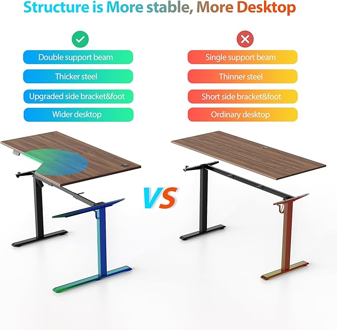 Agilestic Electric Standing Desk, L-Shaped 55 Inches Height Adjustable Desk, Sit and Stand up Desk for Work Office Home, Ergonomic Rising Computer Table for Home Office with Splice Board, Dark Walnut