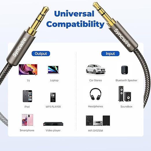 SYNCWIRE 3.5mm Nylon Braided Aux Cable, Audio Auxiliary Input Adapter Male to Male Cord for Headphones, Car, Home Stereos, Speaker, iPhone, iPad, iPod, Echo & More - 1.64ft/0.5m, Gold Brown