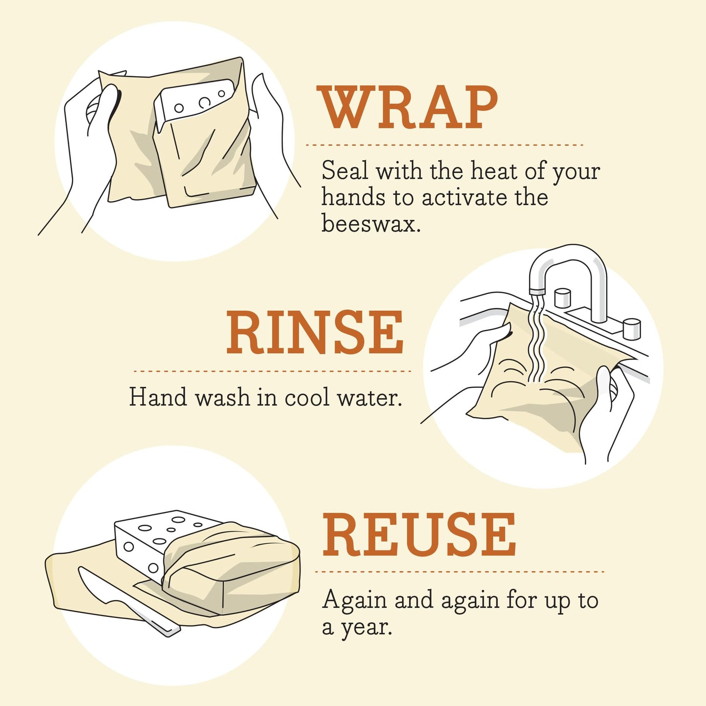 Bee's Wrap Vegan Beeswax Wraps for Food - Cut to Size 14x52" Beeswax Wrap Roll - Plastic Free Made in USA Reusable Natural Food Wrap - Meadow Magic
