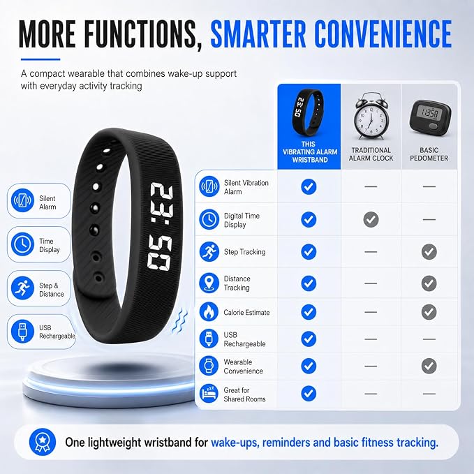Vibrating Alarm Wristband Clock Smart Watch Bracelets for Mens Digital Heavy Sleepers Fit Wrist Womens Tracker Vibro Vibration Silent Small Distance Teens Shock Despertador Band Alert