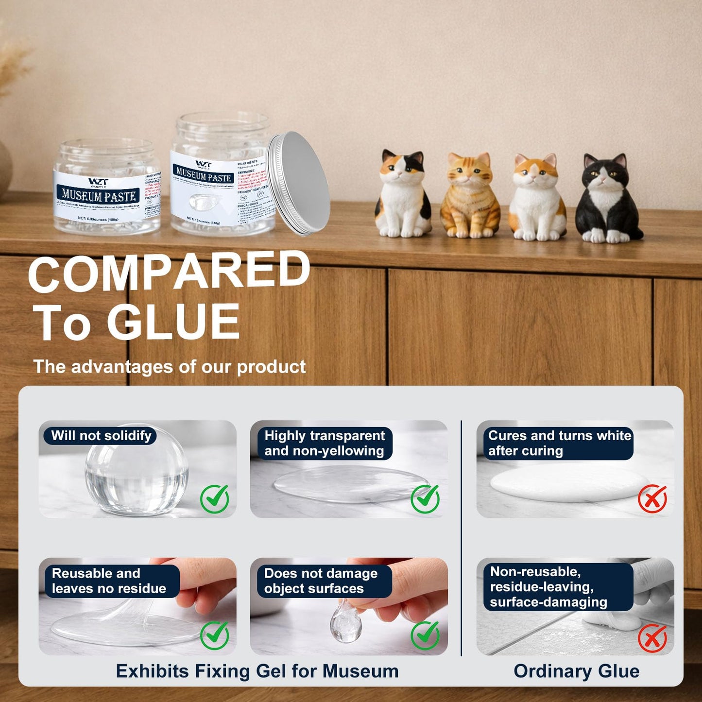 WAN2TLK 180g Exhibits Fixing Gel for Museum - Clear, Removable & Reusable Putty Wax for Securing Antiques, Glass, and Breakable Collectibles from Falling (Non-Toxic)