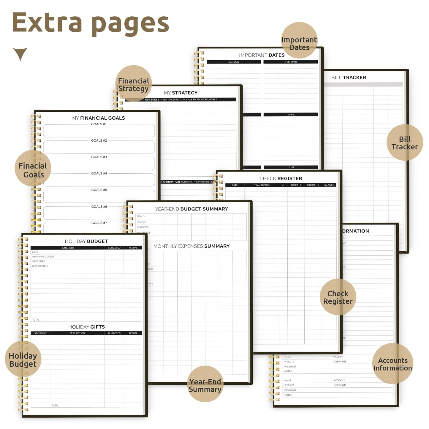 Aesthetic Budget Planner - Monthly Finance Planner with Expense Tracker, Undated Bill Organizer, Budget Notebook to Manage Your Finances, Account Budget Book - Wild Rose