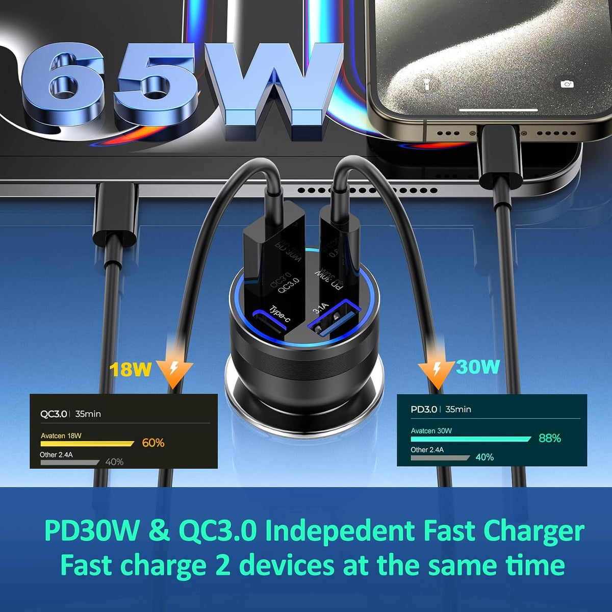 Car Charger USB C, 2Pack 4-Port 65W Cigarette Lighter USB Charger Fast Charging,Dual USB-C & USB-A Car Phone Charger Adapter Accessories for iPhone 16e 16 15 14 13 Pro Max,iPad,Samsung,Tablet,Android