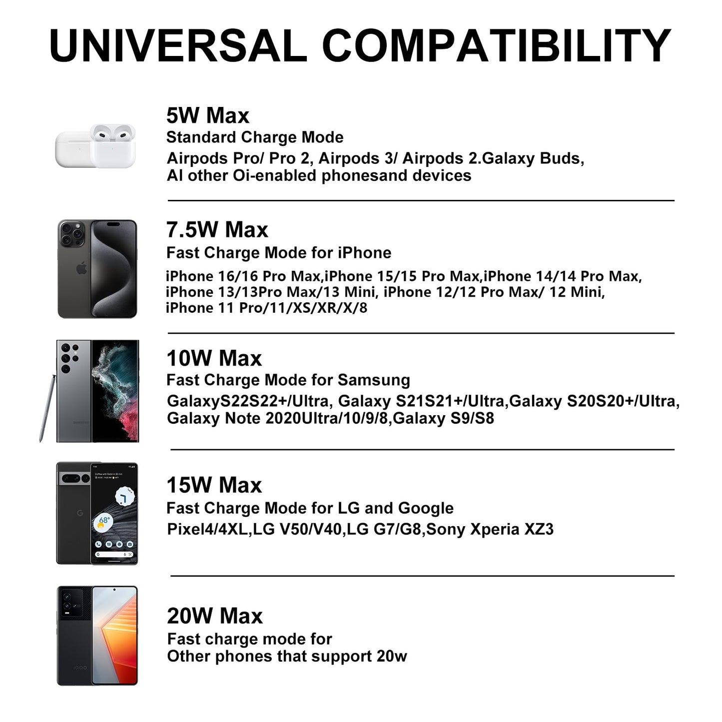 Wireless Car Charger, 15W Max Wireless Charger for Car, Non-Slip Charging Pad Compatible with iPhone 17/16/15/14/13/12, Samsung Galaxy S25-S9 (Type-C)