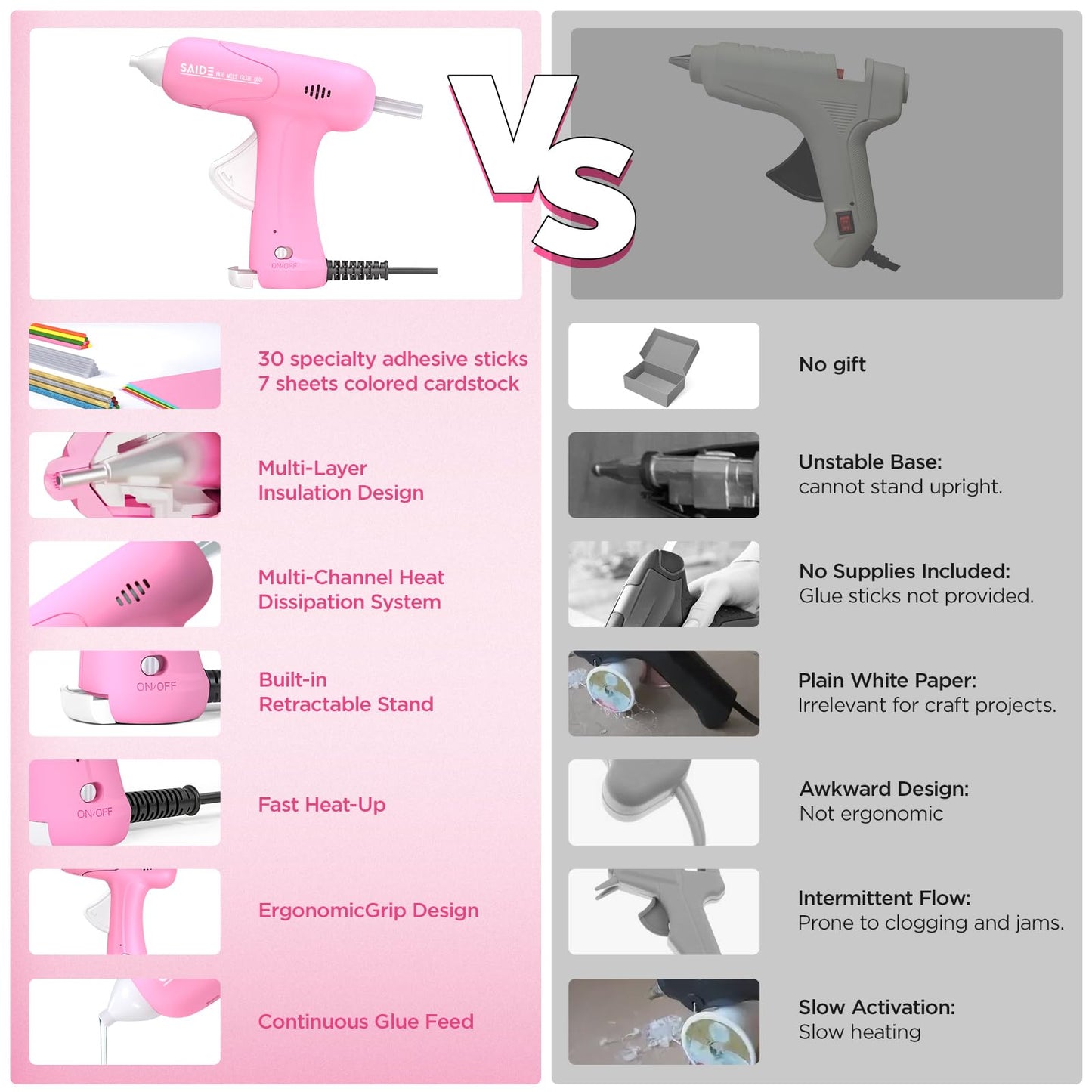 Hot Glue Gun Kit, Anti-Scald Nozzle, Fast Heating Mini Melt Gun with 30pcs Glue Sticks for Crafting, DIY, Art, Home Quick Repairs(Pink)