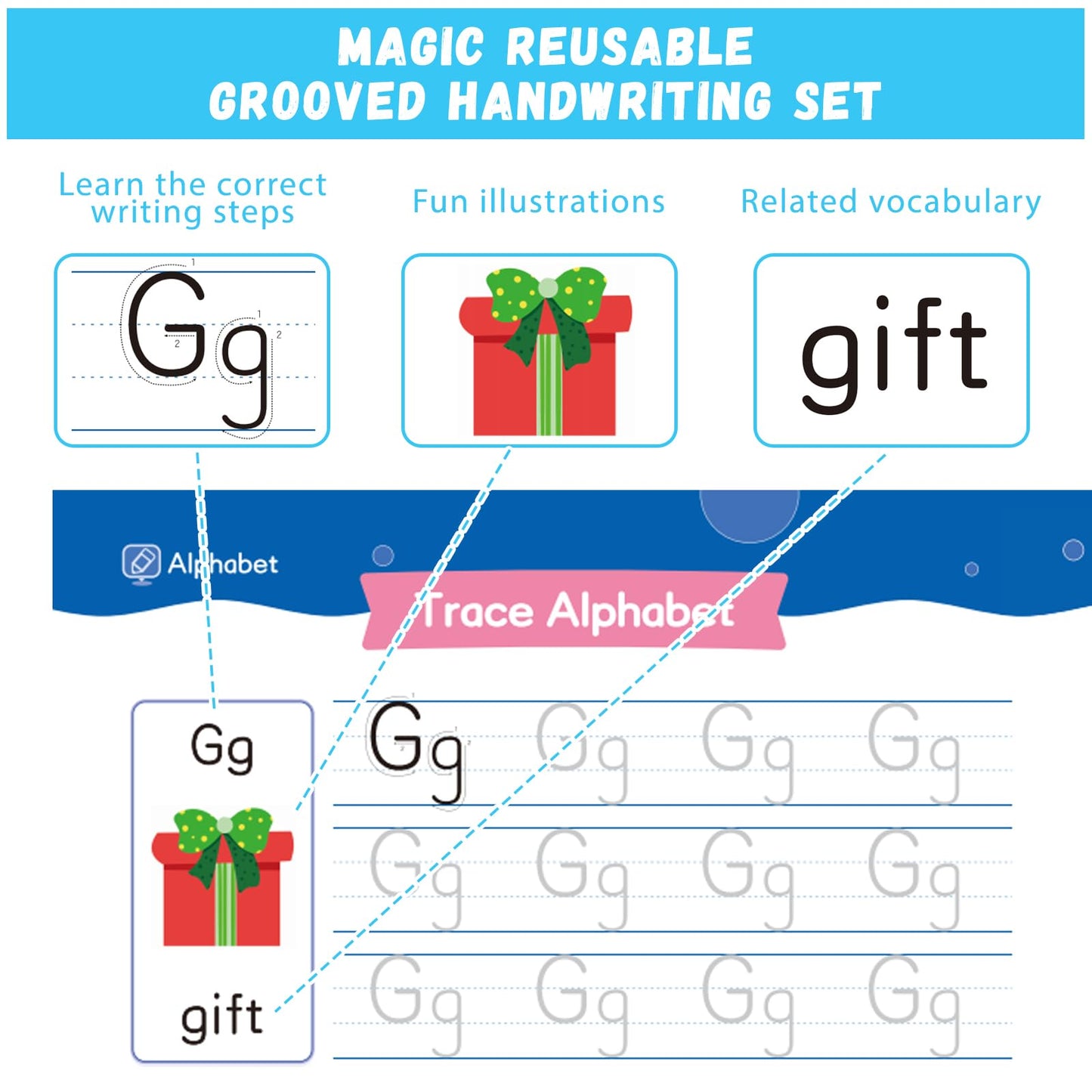 Magic Grooved Writing Practice for Kids Ages 3-8, Handwriting Practice for Kids 8 Books, Preschool Tracing Books, Reusable Grooved Writing Books with Disappearing Ink, Gifts for 3 Year Old Boy