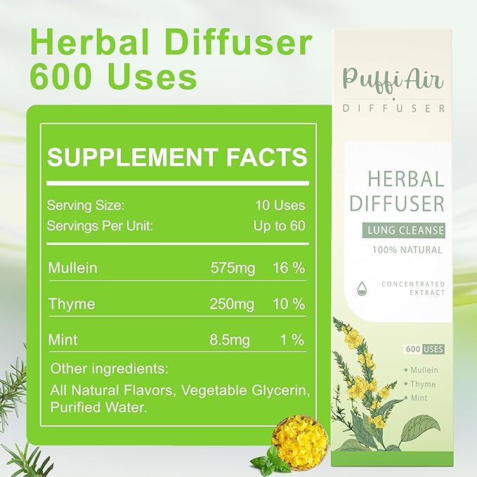 Herbal Diffuser Upgraded with Extracts of Mullein, Thyme and Mint for Cleansing Lungs, Improving Breathing and Oral Air Freshening - 3 Sticks, 1 Pack