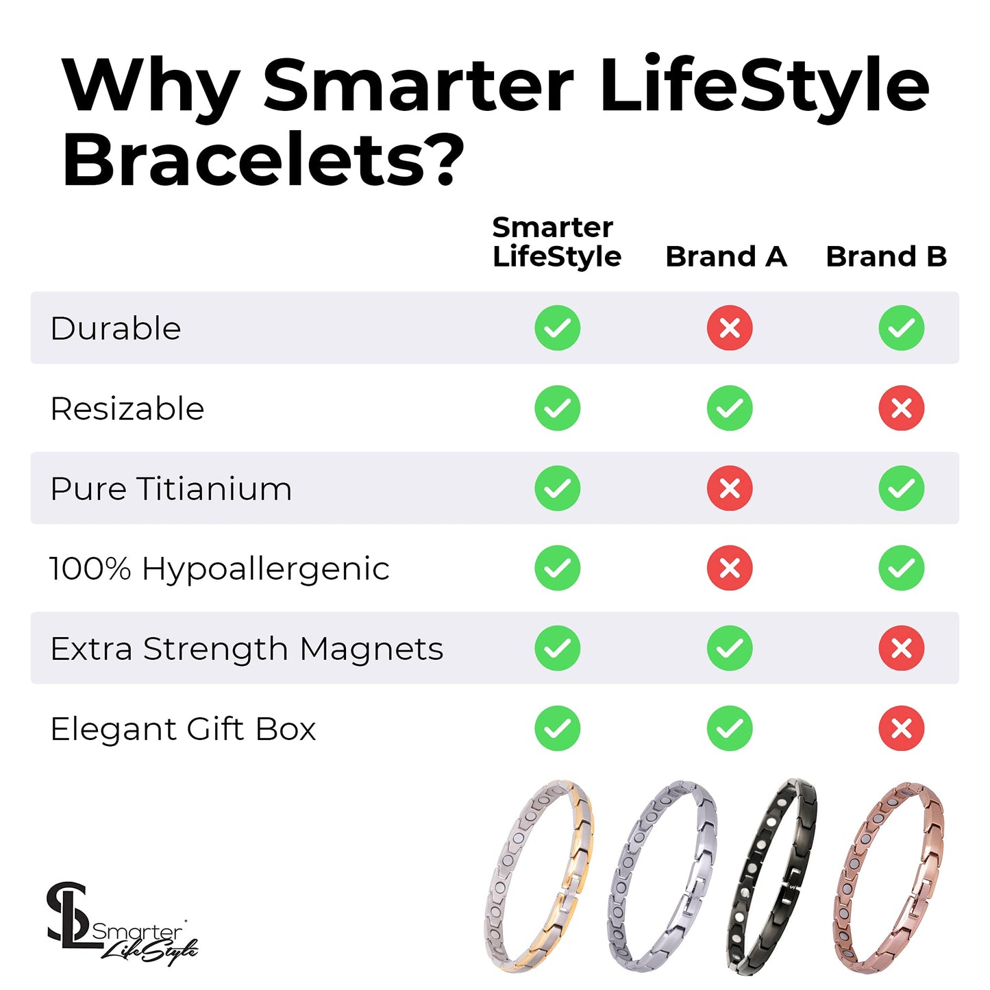 Smarter LifeStyle Elegant Titanium Magnetic Bracelet for Women - Adjustable Bracelet Length with Sizing Tool for Perfect Fit, Womens Magnetic Bracelet (Silver)