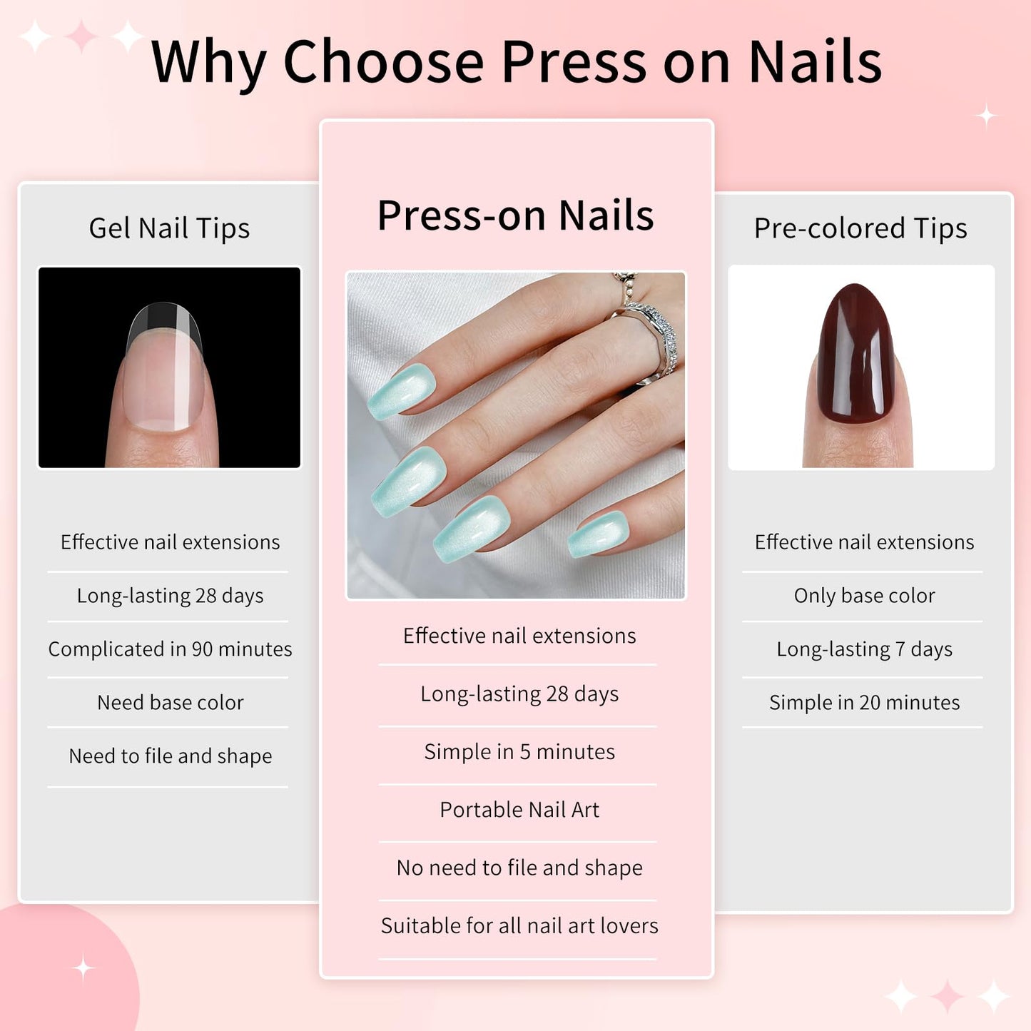 Blue Cat Eyes Press On Nails,12 Sizes - 24 Pcs Soft Gel Blue Medium Coffin Fake Nails Kit with Nail Glue, Natural Reusable Stick On False Nails for Women and Girls (Skycloud Catseye Blue) SK0718