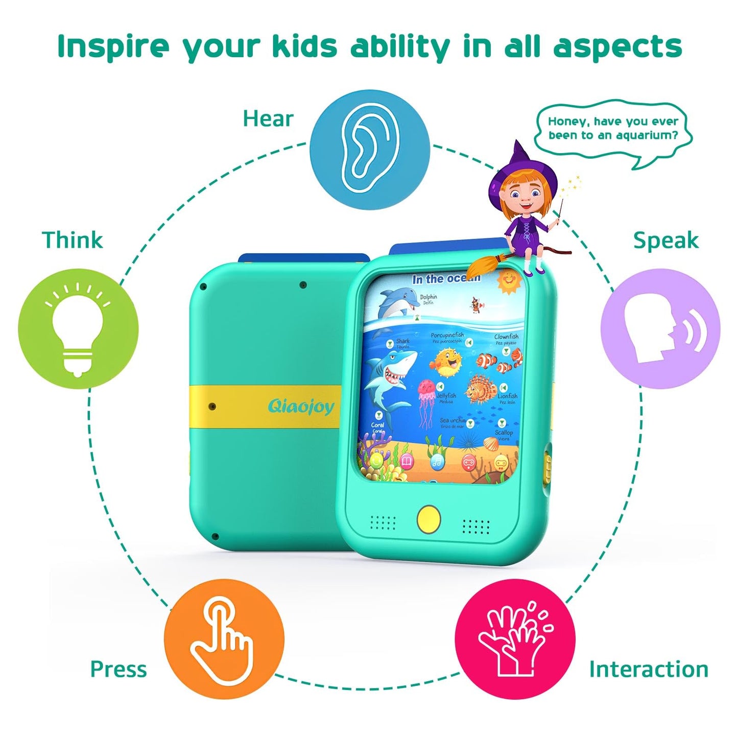 Kids Learning Tablet Educational Learning Pad for Toddlers 2-5 to Learn Alphabets, Numbers, Foods, Time, Music, Vehicles, Tablet Toy for Toddlers Ages 2 3 4 5 6 Years Old